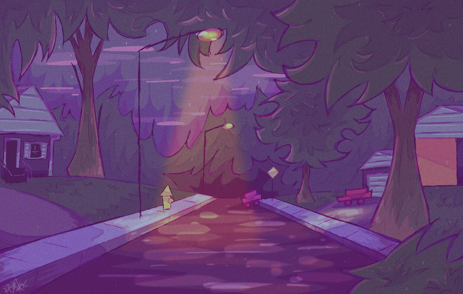 background/perspective practice